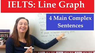 IELTS Line Graph 4 Main Complex Sentence Stuctures [upl. by Jehu]