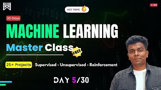 Day 530 Machine Learning Master Class  Sanjay  Pantechai  Warriorsway  Pantech Solutions [upl. by Yssirc498]