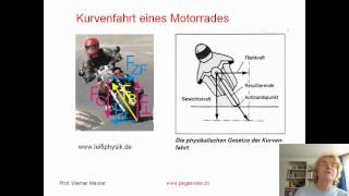 Kurvenfahrt eines Motorrades [upl. by Petie877]