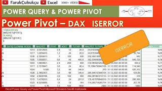 EXCEL POWER PIVOT  DAX ISERROR [upl. by Sahcnip]