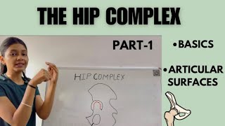 HIP COMPLEX BIOMECHANICS  PHYSIOTHERAPY  BIOMECHANICS LECTURES [upl. by Aisayt]