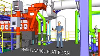 GAS ENGINE POWER PLANT BMGS 18KU30GSI [upl. by Brendis]