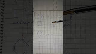 5 corrigé exercice 2 chimie organique Hétérocyclique HOC [upl. by Dana]