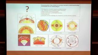 Geodynamics 1 LargeScale Mantle Convection and Numerical Modeling of it [upl. by Drofub]