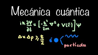 10 Mecánica Cuántica I Interpretación de la mecánica cuántica Función de Onda [upl. by Valerle]