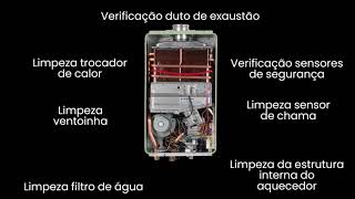 Rinnai Aquecedores  Manutenção preventiva e corretiva [upl. by Box]