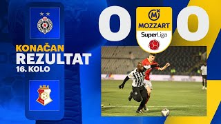 Mozzart Bet Super liga 202425  16Kolo PARTIZAN – NAPREDAK 00 [upl. by Cammie]