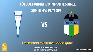 Universidad Catolica vs O´Higgins SUB11 SEMIFINAL [upl. by Notaes]