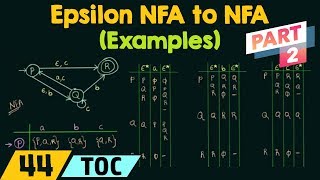 Conversion of Epsilon NFA to NFA  Examples Part 2 [upl. by Drawoh]