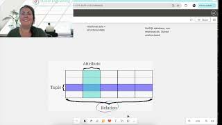 What is a Database A beginners guide to database use [upl. by Agnizn226]