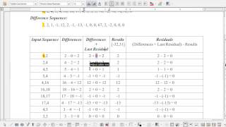 1 DPCM amp ADPCM [upl. by Ainavi]