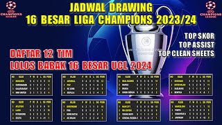 Daftar Tim Lolos 16 Besar Liga Champions 2024  Jadwal Drawing 16 Besar UCL 2024 [upl. by Clothilde388]