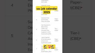 ssc job calendar 2025 [upl. by Anohr]