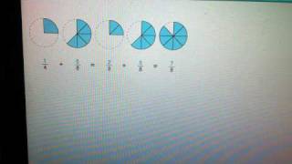 Bruchrechnen einfach erklärt  Mathematik online [upl. by Sorce]