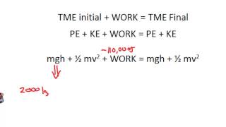 Potential Energy Kinetic Energy amp Work  CLEAR amp SIMPLE [upl. by Leuqer]