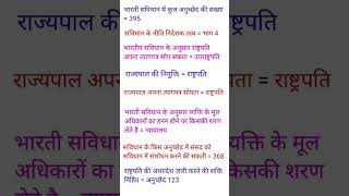 KYA hai kasoor Mera  IAS interview GS Question  IPS interview GS Question  UPSC Gk question [upl. by Sivad596]