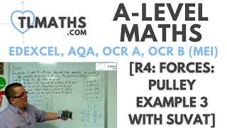 ALevel Maths R408 Forces Pulley Example 3 with SUVAT [upl. by Oiluarb886]