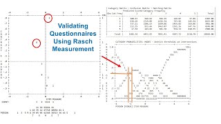 How to validate a Likertscale questionnaire using Rasch analysis  A Quick and Effective Guide [upl. by Sudoeht518]