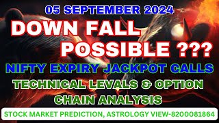 05092024 NIFTY BANK NIFTY PREDICTION ASTROLOGY VIEW [upl. by Jannel]