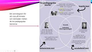 Likheter och skillnader mellan TRE PEDAGOGISKA TEORIER [upl. by Piscatelli676]