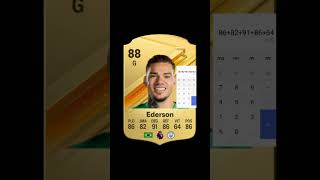 Rating ederson moraes football edit mancity brazil ederson [upl. by Roderick]