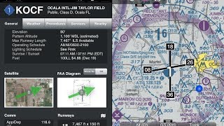 How I Use My iPad In The Cockpit LIVE At Sun n Fun 2014  MzeroA Flight Training [upl. by Cyndia]