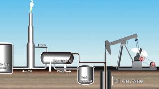 Oil and Gas extraction [upl. by Tyler]