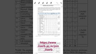 IISER Bhopal Non Teaching post Recruitment Notification jobupdate [upl. by Gesner]