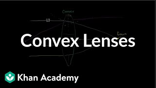 Convex lenses  Geometric optics  Physics  Khan Academy [upl. by Hengel704]