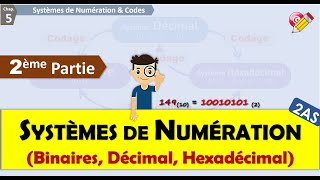 Système de Numération amp codes 2AS2021 Partie 2 [upl. by Ehcropal637]