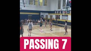 PASSING 7… Sophomore Summer ‘24 [upl. by Shae]