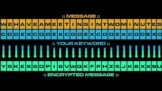 How to use the Vigenère Cipher [upl. by Mcnamee]