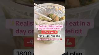 Healthy but realistic what I eat in a day on an 1800 calorie meal plan fulldayofeating wieiad [upl. by Friedberg]