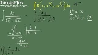 Integración funciones irracionales por sustitución caso 1 [upl. by Aldon378]