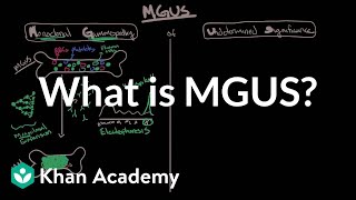 What is Monoclonal gammopathy of undetermined significance MGUS  NCLEXRN  Khan Academy [upl. by Gladstone]