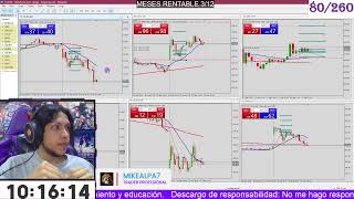 TRADING DIVERTIDO 80260 [upl. by Piks302]