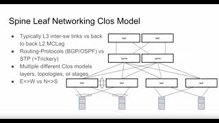 Modern Data Center Design Roundtable [upl. by Ringo358]