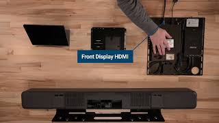 Crestron Flex Product Training Flex B amp BX Microsoft Teams® Rooms Kits [upl. by Nohsad]