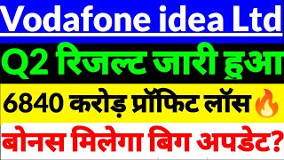 Vodafone idea quater 2 ResultVI q2 resultVodafone share latest news Vodafone idea share news 2024 [upl. by Adnalra]