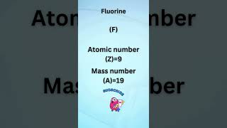 Unleashing FluorineThe Chemistry of the Most Electronegative Element science periodictable Facts [upl. by Lateehs]