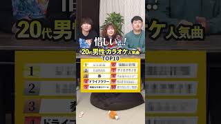 【歌って答えて！】20代男性のカラオケ人気曲ランキングTOP10！ [upl. by Madriene723]