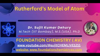 Rutherfords Model of Atom [upl. by Brit]