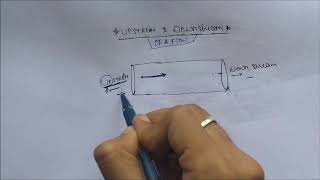 How to fix “Upstream connect error or disconnectreset before headers” in ChatGPT [upl. by Radford449]