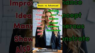 Basic vs Advanced English  learnenglish improveyourenglish [upl. by Acemat405]