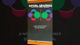 Difference between Stereocenters and Chiral Centers  Organic Chemistry organicchemistry ochem [upl. by Sadye]