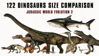 DINOSAURS SIZE COMPARISON WITH HUMAN  Jurassic World Evolution 2  Jurassic Park [upl. by Townsend862]