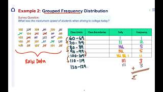 CLO12  Frequency Distributions [upl. by Gabler749]