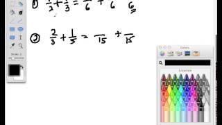 How to Add Dissimilar Fractions [upl. by Eednas]