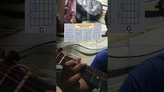 Inuman Na Easy Chords Guitar For Beginners [upl. by Athalie625]