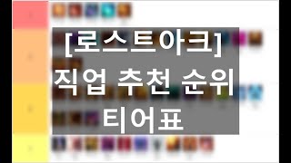 로스트아크 직업 추천 순위 티어표 2024년 3월 [upl. by Zabrine]